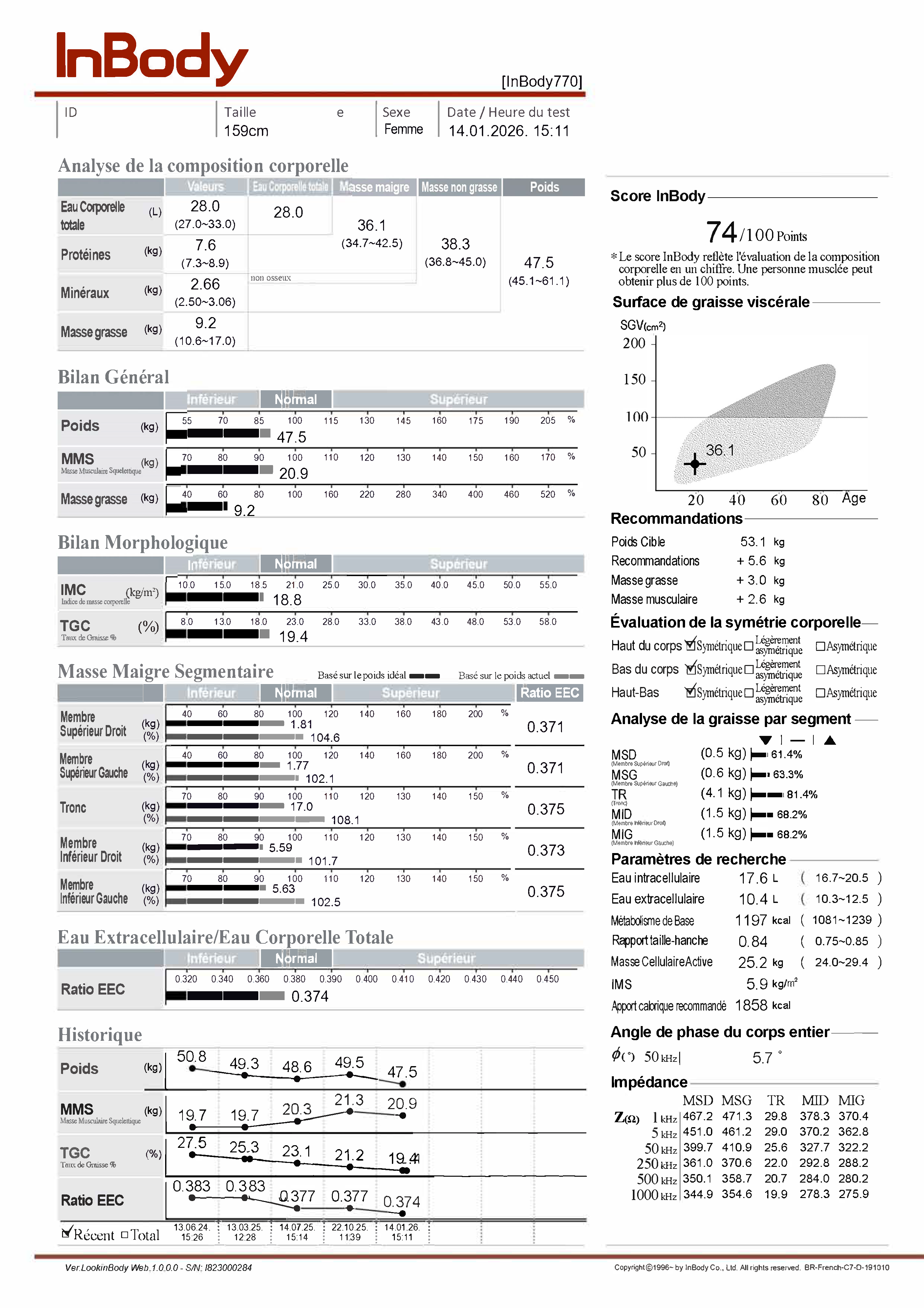 Exemple anonymisé d'un rapport InBody 770 complet — composition corporelle, masse maigre segmentaire, angle de phase, historique trimestriel